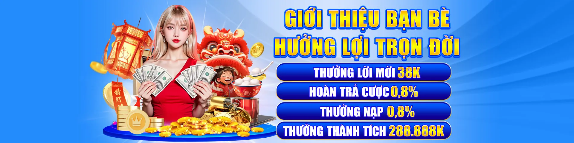 Quyền truy cập
